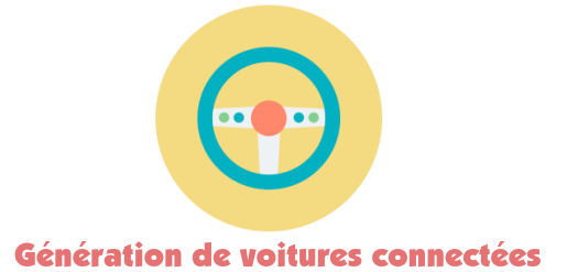 Seat voitures connectees