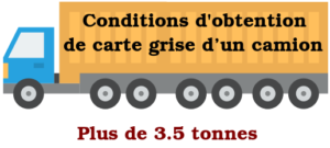 DECALS DECALCOMANIE DECO pour remorque camion renault 1/43 14cm de long